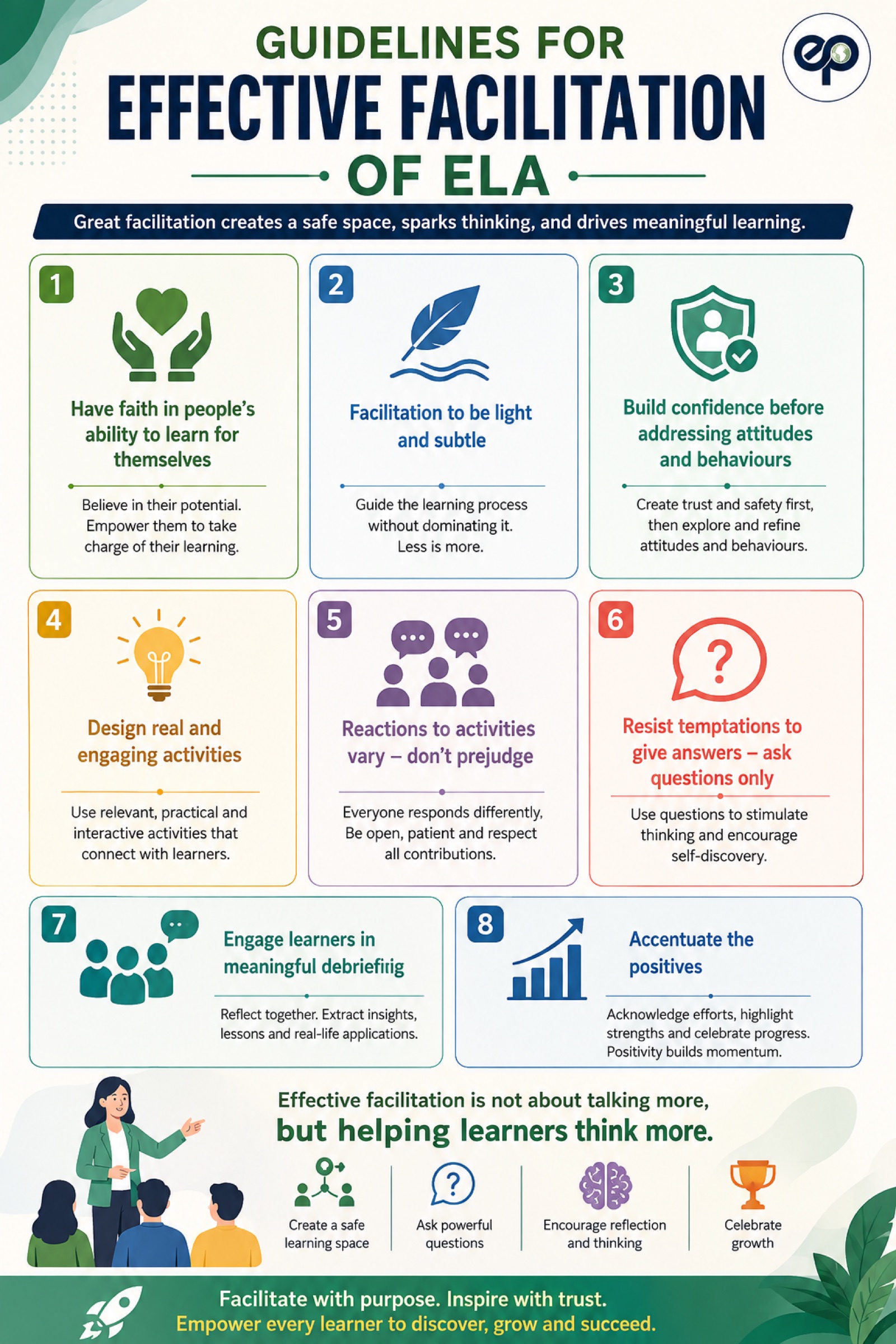 Eight guidelines for effective facilitation of experiential learning activities
