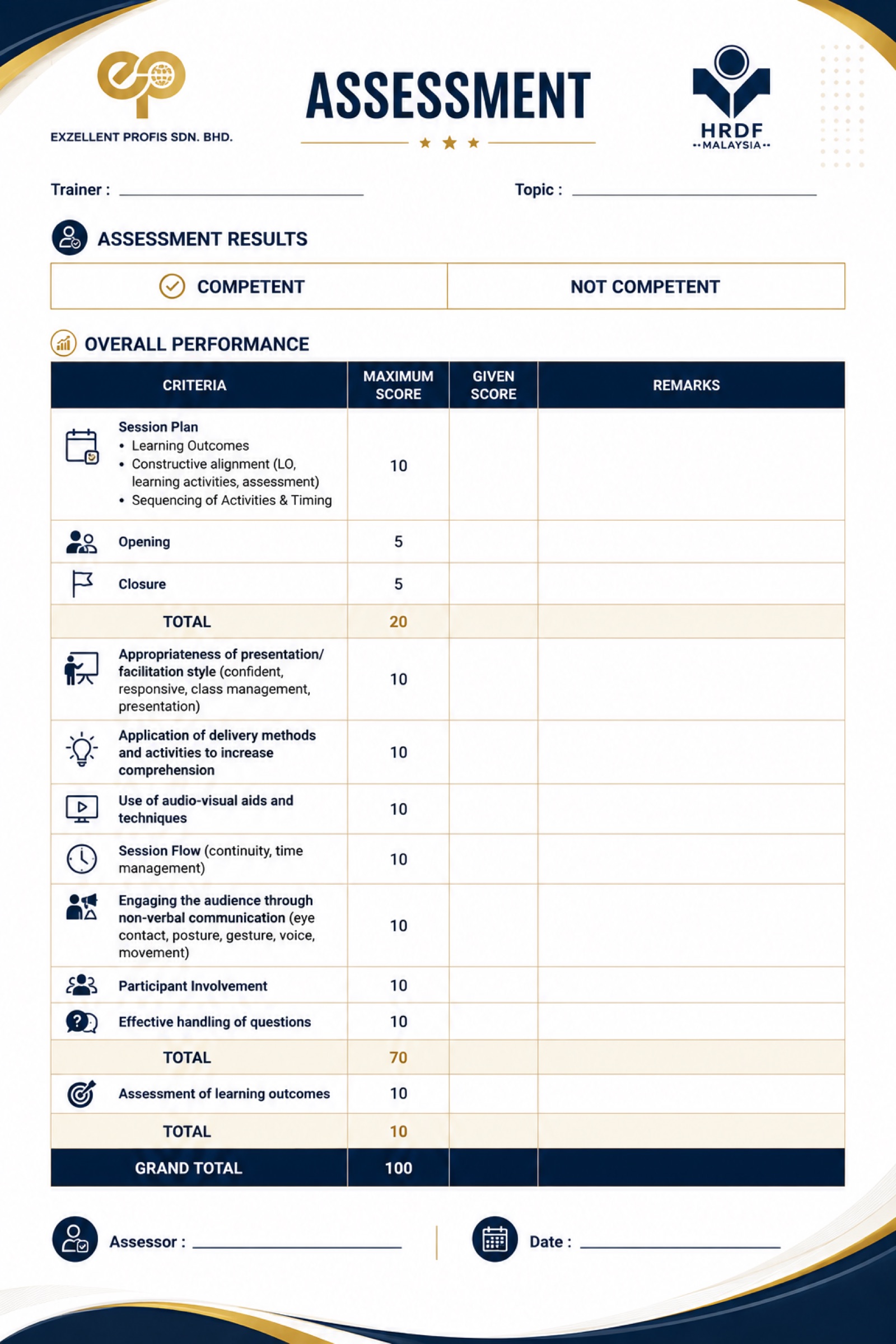Exzellent Profis HRDF assessment worksheet: competent/not competent, criteria and scores totalling 100