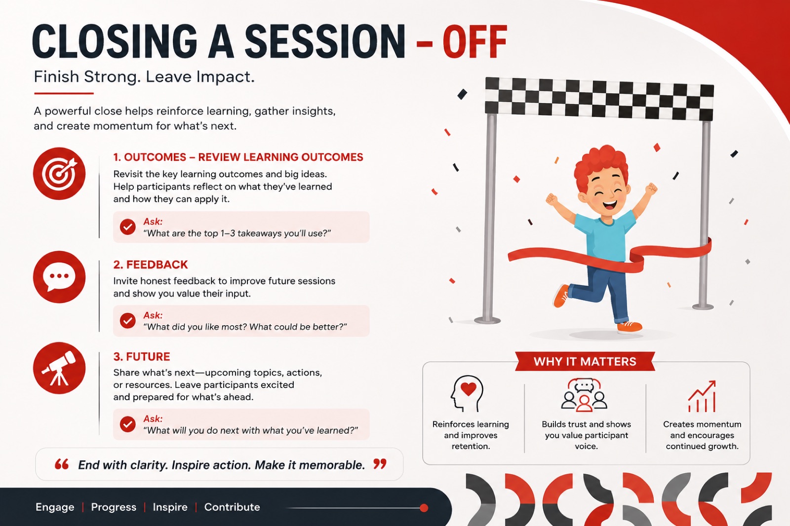 Infographic of the OFF closing model: review outcomes, feedback, future