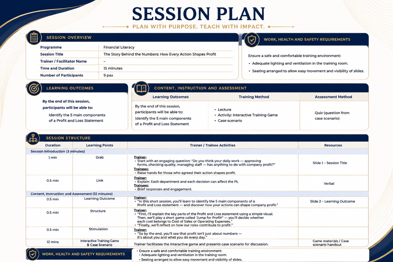 Financial Literacy Session Plan — One Page