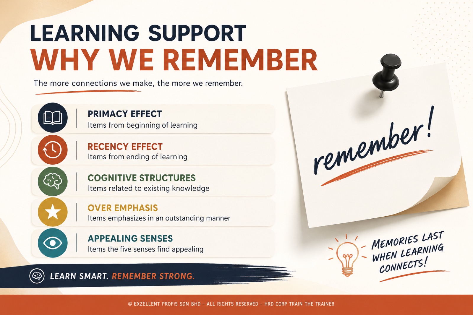 Infographic on why we remember: primacy effect, recency effect, cognitive structures, over-emphasis, appealing senses